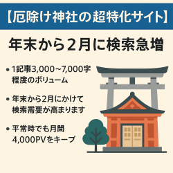 【厄除け神社の超特化サイト】年末から2月にかけて検索需要が高まります！