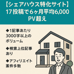 【シェアハウス特化サイト】17投稿で6ヶ月平均6,000PV超え！