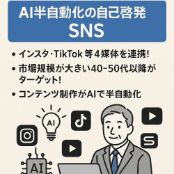 【累計再生回数600万回超え/収益実績有】AI半自動化/40-60代向け自己啓発/4大SNS計約1.5万フォロワー(Instagram, TikTok, YouTube, Threads )