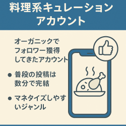 リポスト：【フォロワー11.2万人】料理系キュレーションアカウント