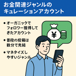 リポスト：【フォロワー10万人超え】お金関連ジャンルのキュレーションアカウント