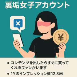 【X（旧Twitter）フォロワー14,000人超】【総売り上げ100万over】裏垢女子アカウント