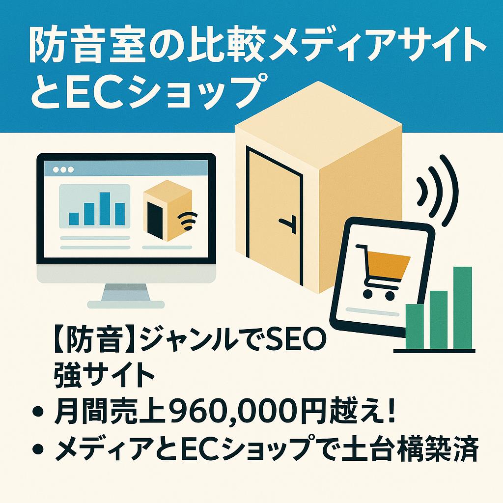 防音室の比較メディアサイトとECショップの2サイトです。アクセス、売上が毎月増加中！