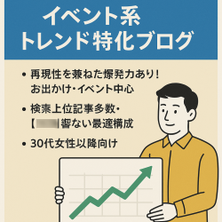 【右肩上がり】7月17万PV超え・月収7万円！SEO上位表示多数のイベント系トレンド特化ブログ【3大特典付き】