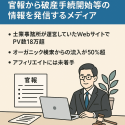 【18万PV超】士業事務所が運営　官報から情報を抜粋し破産手続開始等の情報を発信するメディア