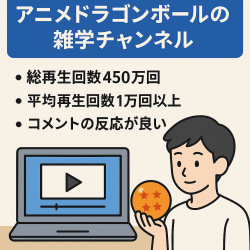 【380万回越え再生の動画有り】アニメドラゴンボールの雑学チャンネル