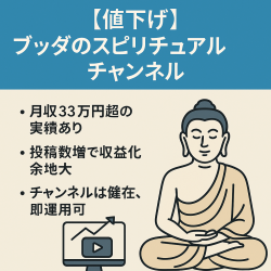 値下げ【月間登録者約800名増・最高月収33万円超・ブッダの智慧を届けるスピリチュアルチャンネル】世界観と共感で伸び続ける収益化済YouTubeチャンネルを譲渡します