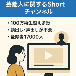 【超特価／登録者17000人】芸能人に関するShortチャンネル【属人性無】