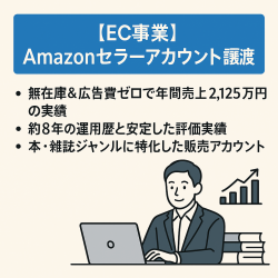 EC事業：Amazonセラーアカウント譲渡｜8年運用・本/雑誌カテゴリ・年間売上2,000万円以上・過去12ヵ月間で98％が肯定的 (評価：141)