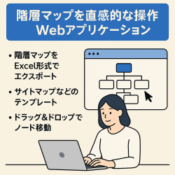 階層マップを直感的な操作で作成できるWebアプリケーション