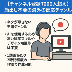 【チャンネル登録7000人超え】顔出し不要の海外の反応（日本称賛系）You Tubeチャンネルのアカウント譲渡【価格交渉歓迎】