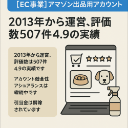 EC事業：アマゾン出品用アカウント「2013年から運営、評価数507件4.9の実績、アカウント健全性アシュアランス、引当金解除、ペット用品と日用品強い」
