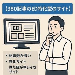 380記事のED特化型のサイトです。アフィリエイトで月に数千万円を稼ぐプロから148万のコンサルを受け作成したサイトです。