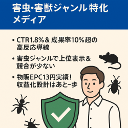 【月間4.6万表示／CTR1.8％／成果率10％超】害虫・害獣ジャンル特化メディア｜SEO×成約導線が完成済み